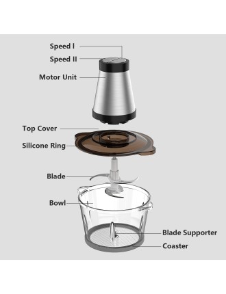 On Sale Advwin Electric Meat Food Chopper Grinder New Release