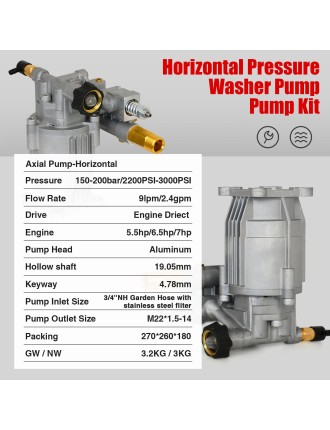 On Sale Advwin Gasoline Pump High Pressure Cleaning - Horizontal Latest Edition